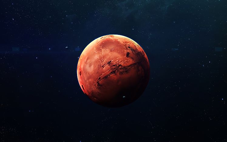 Where Is Mount Sharp?