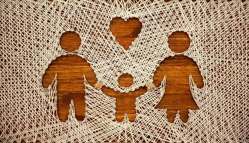 What is the Familialism Ideology?