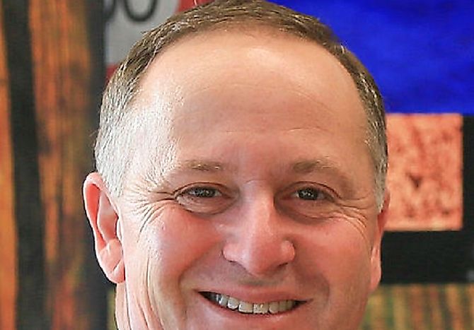 Prime Ministers Of New Zealand Through History