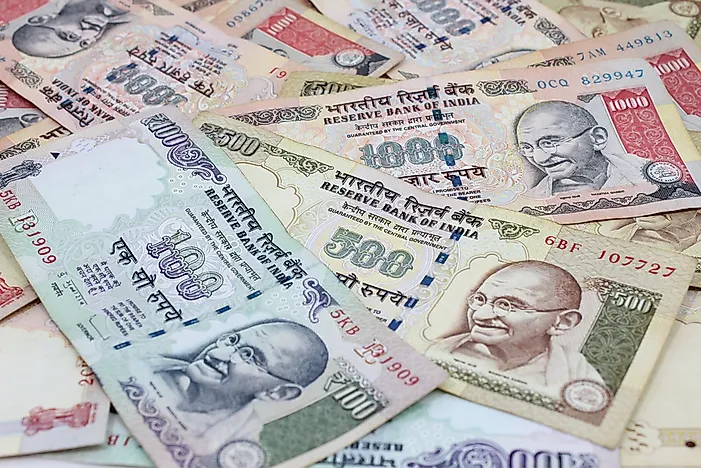 What is the Currency of India?