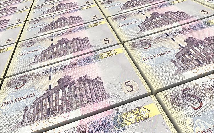 What is the Currency of Libya?