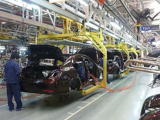 Top Motor Vehicle Producing Countries