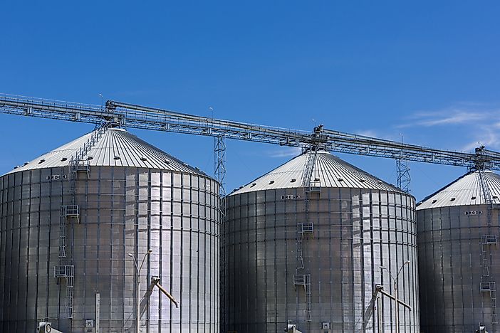 The Biggest Industries In Uruguay