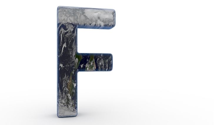 Countries That Start With The Letter F