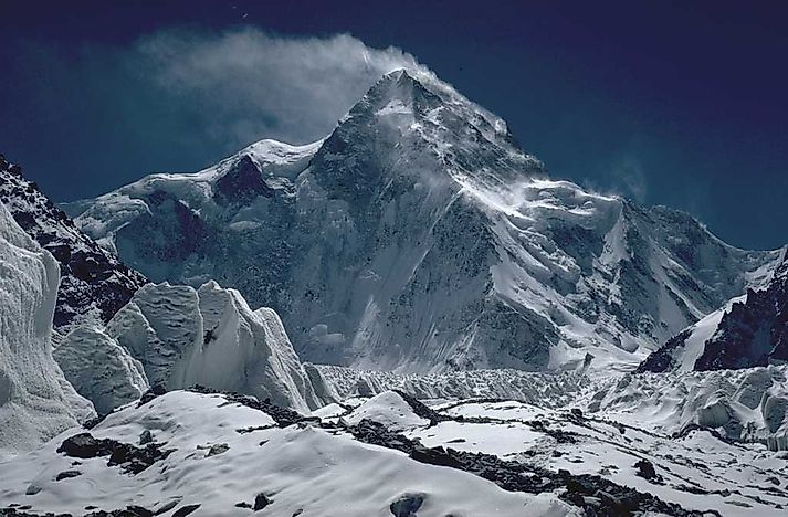 #8 Mount K2