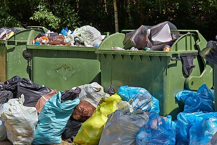 European Countries Generating the Most Waste