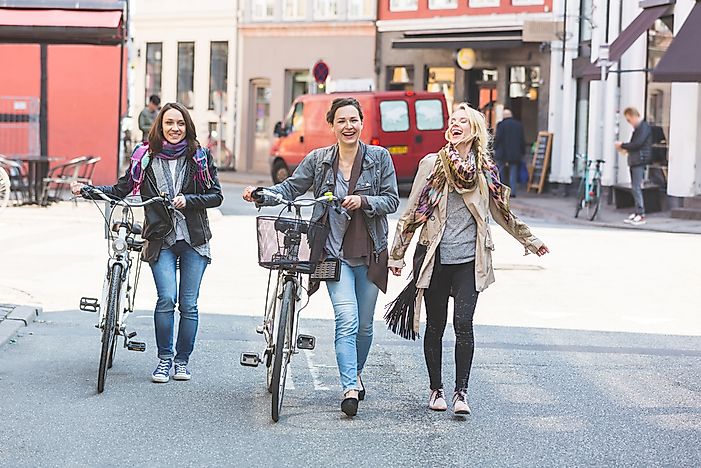 Denmark Demographics