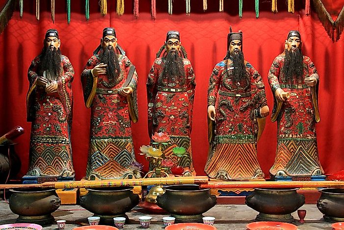 Religious Demographics Of China