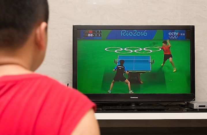 The Most Watched Sporting Events In The World