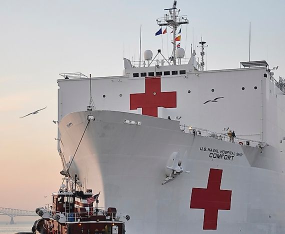 The International Red Cross And Red Crescent