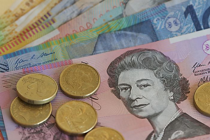 Which Are The Top Four Banking Groups In Australia?