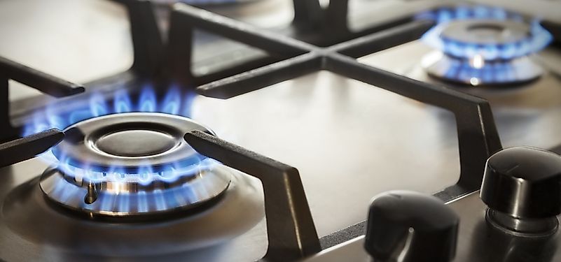 What is Natural Gas?
