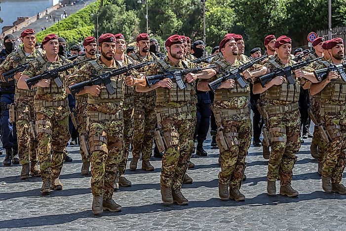 The Biggest Standing Armies Of The European Union
