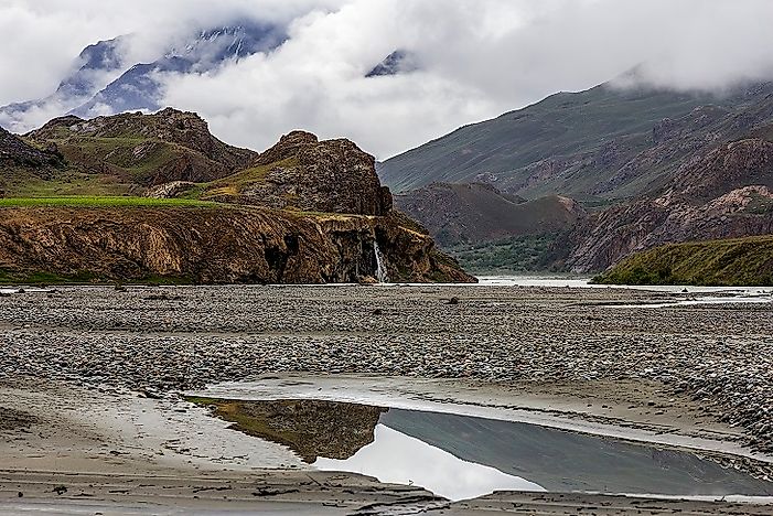 Pakistan's National Parks