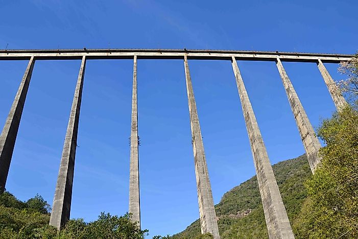 The Tallest Railway Bridges in the World