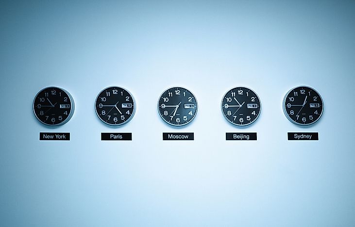 What is Beijing Time?
