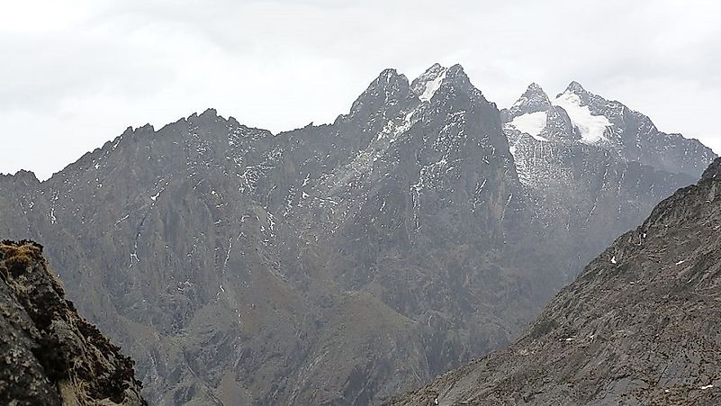 Tallest Mountains In The Democratic Republic Of The Congo (Kinshasa)