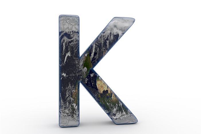 Countries That Start With The Letter K