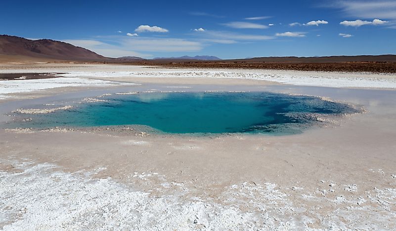 What Is Unique About The Ojos de Mar In Argentina?