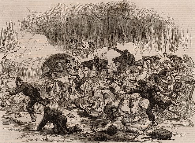 First Battle of Bull Run: The American Civil War