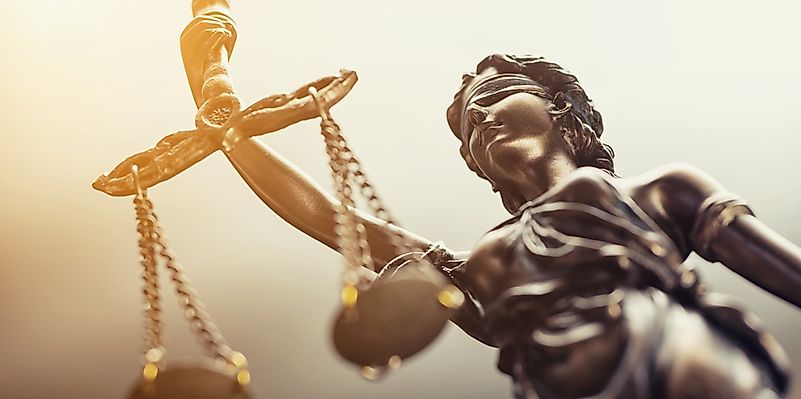 What Is Habeas Corpus?