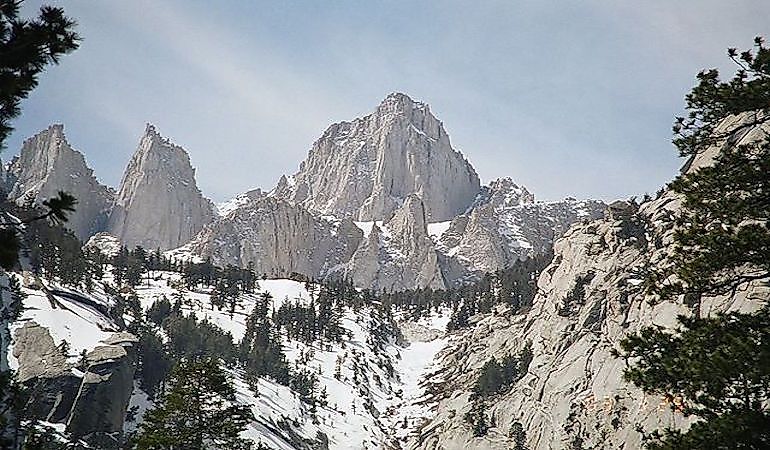 Highest Peaks In California