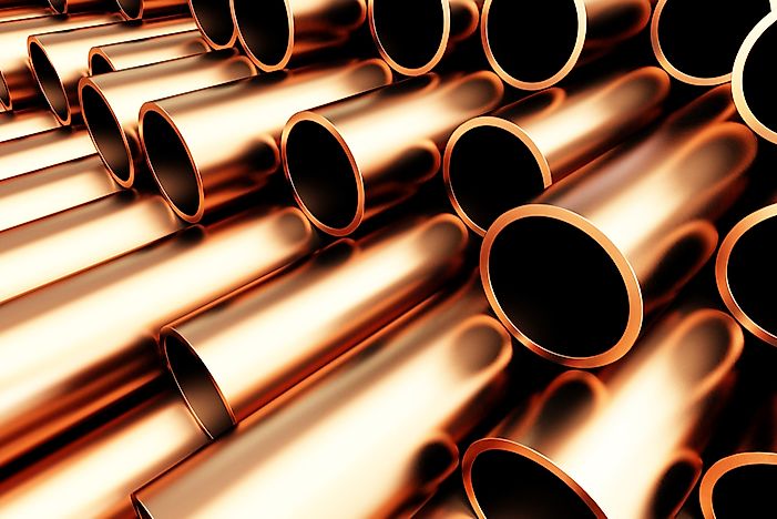 What is Copper?