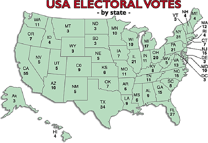 Could A Candidate Lose The Popular Vote By A Landslide And Still Become President?