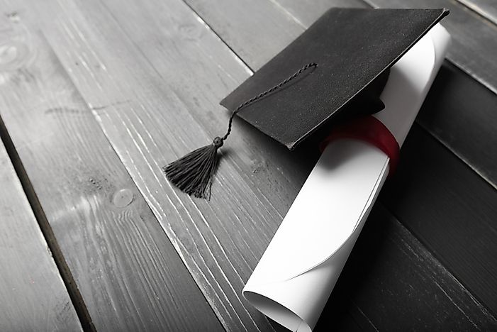 The Most Educated States in the US