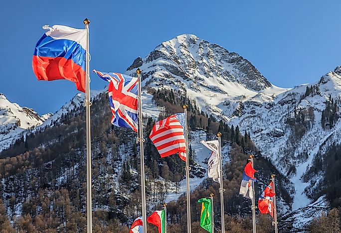 What is Nationalism?
