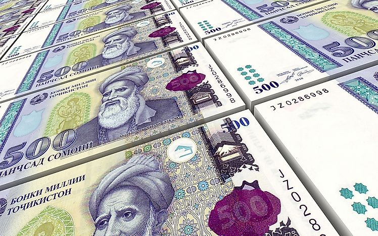What is the Currency of Tajikistan?