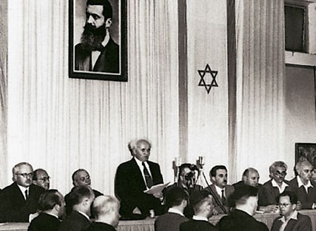 What Is The Zionism Movement?