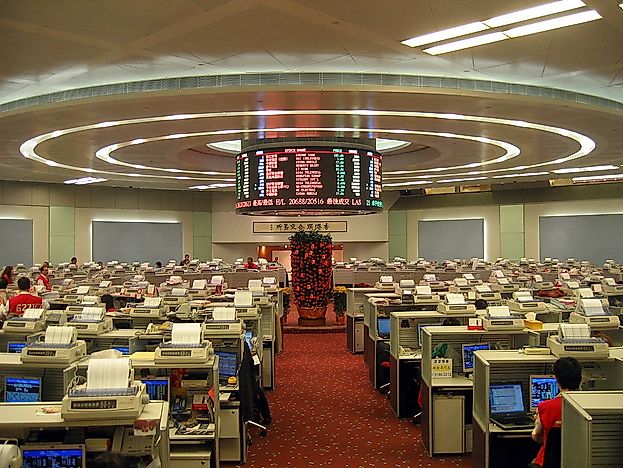 Most Stock Market Driven Economies In The World