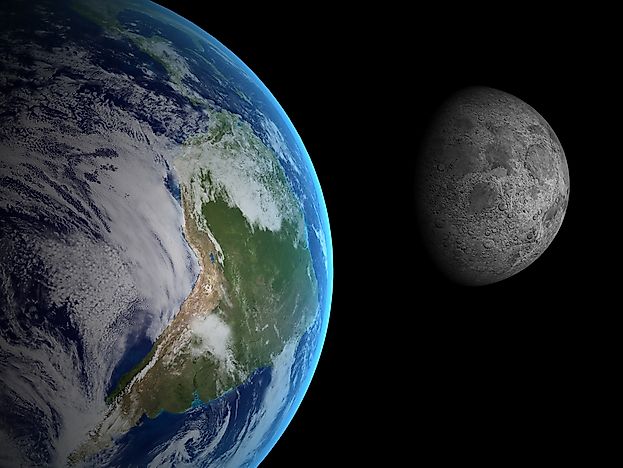 How Long Does it Take To Get to the Moon?