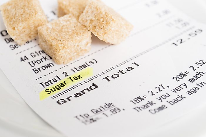 What is a Soda Tax?