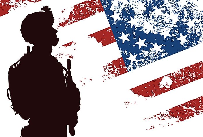 Military Drafts in the United States
