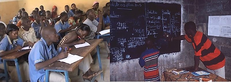 Countries Where Teachers Are Paid Small Shares Of Secondary School Budgets