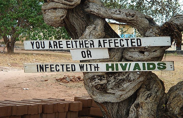 Leading Causes Of Death In Zambia