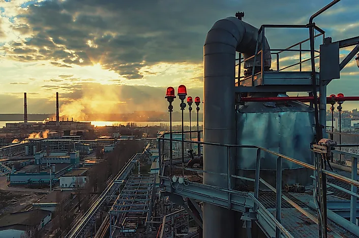 The Largest Companies In Russia By Revenue