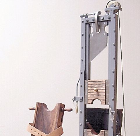Did You Know That The Most Recent Execution By Guillotine In France Was In 1977?