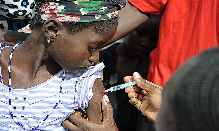 Leading Causes Of Death In Burkina Faso