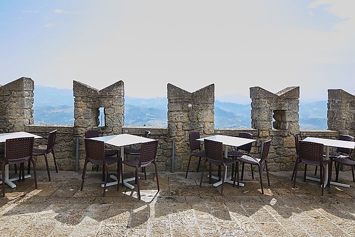 What Are The Biggest Industries In San Marino?