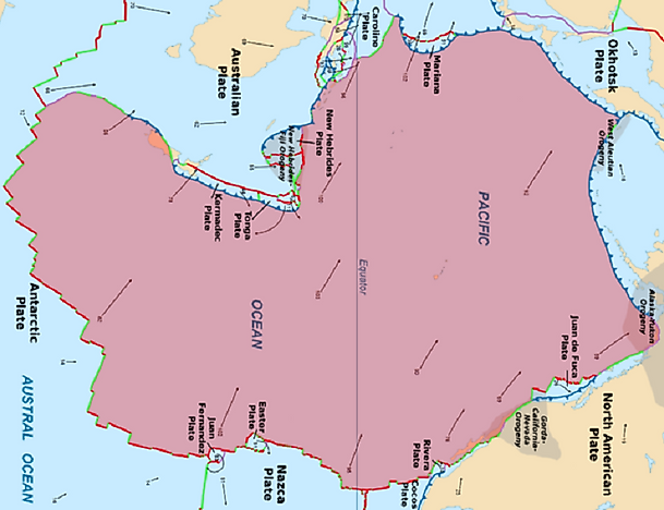 What Is The Pacific Plate?