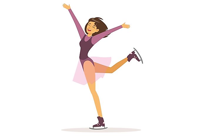 Figure Skating Olympic Sport