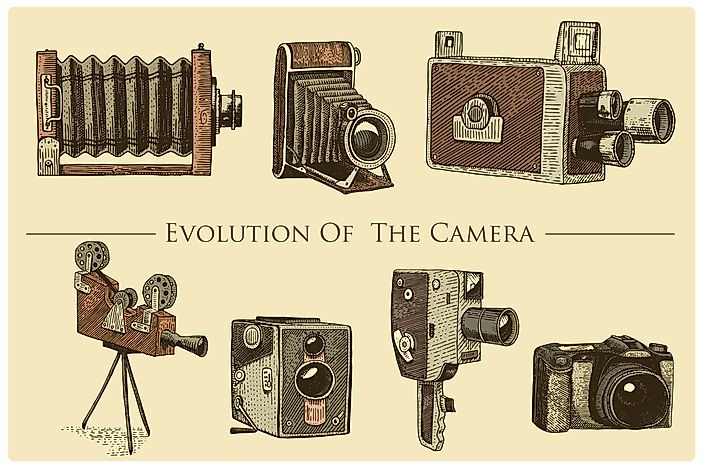 Who Invented the First Camera?