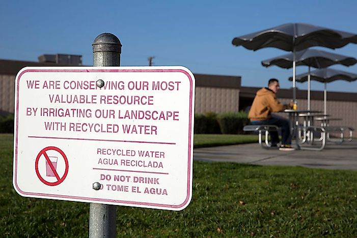 Countries With The Worst Water Use Productivity