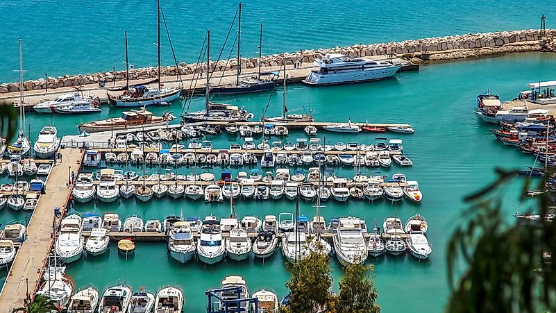 Natural Resources Of Tunisia