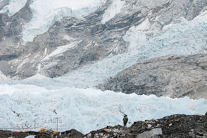 What Is An Icefall?