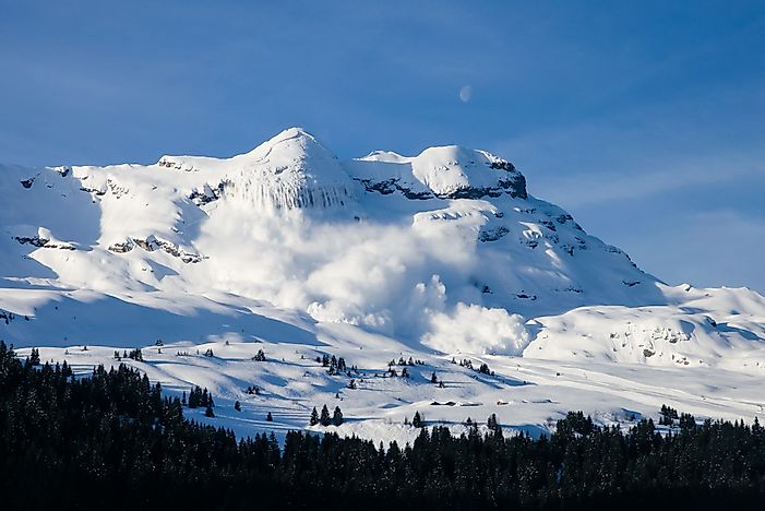 How Many Types Of Avalanches Are There?