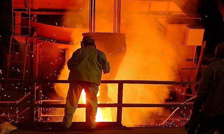 Biggest Steel Producing Companies In The World